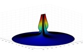 Klesající korelace depolarizačního pole s rostoucí vzdáleností mezi dvěma náhodnými body ve feroelektrické doménové struktuře. Zobrazení: O. M.